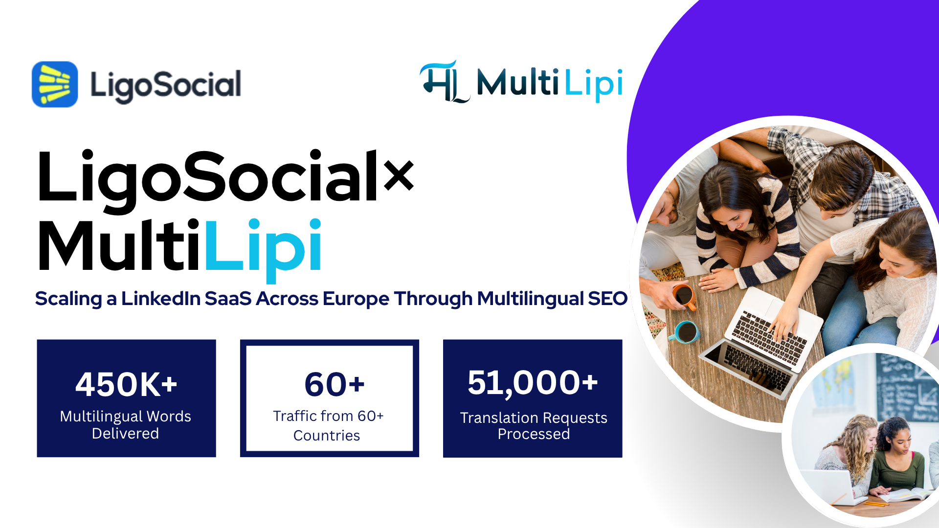 دراسة حالة LigoSocial x MultiLipi